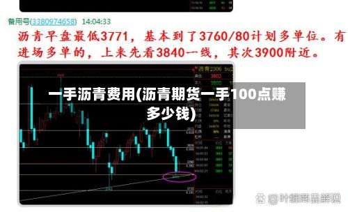 一手沥青费用(沥青期货一手100点赚多少钱)-第2张图片