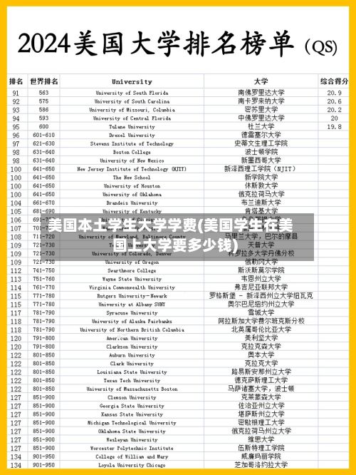 美国本土学生大学学费(美国学生在美国上大学要多少钱)-第2张图片