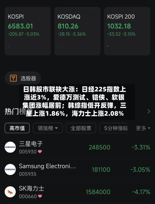 日韩股市联袂大涨：日经225指数上涨近3%，爱德万测试	、铠侠、软银集团涨幅居前；韩综指低开反弹，三星上涨1.86%	，海力士上涨2.08%-第2张图片