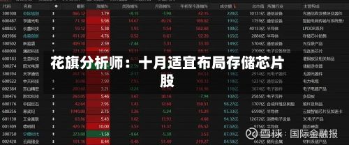 花旗分析师：十月适宜布局存储芯片股
