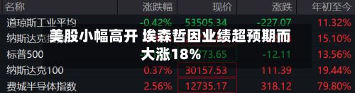 美股小幅高开 埃森哲因业绩超预期而大涨18%-第2张图片