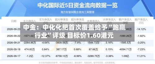中金：中化化肥首次覆盖给予“跑赢行业”评级 目标价1.60港元-第1张图片