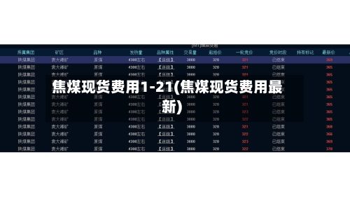 焦煤现货费用1-21(焦煤现货费用最新)