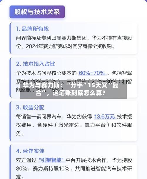 华为与赛力斯：“分手”15天又“复合	”，这笔账到底怎么算？-第2张图片