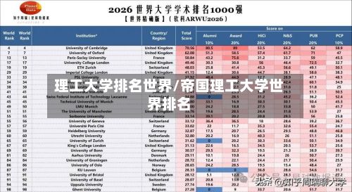 理工大学排名世界/帝国理工大学世界排名