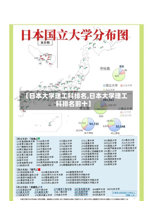 【日本大学理工科排名,日本大学理工科排名前十】-第3张图片