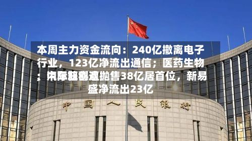 本周主力资金流向：240亿撤离电子行业，123亿净流出通信；医药生物、汽车获喜欢；中际旭创遭抛售38亿居首位，新易盛净流出23亿