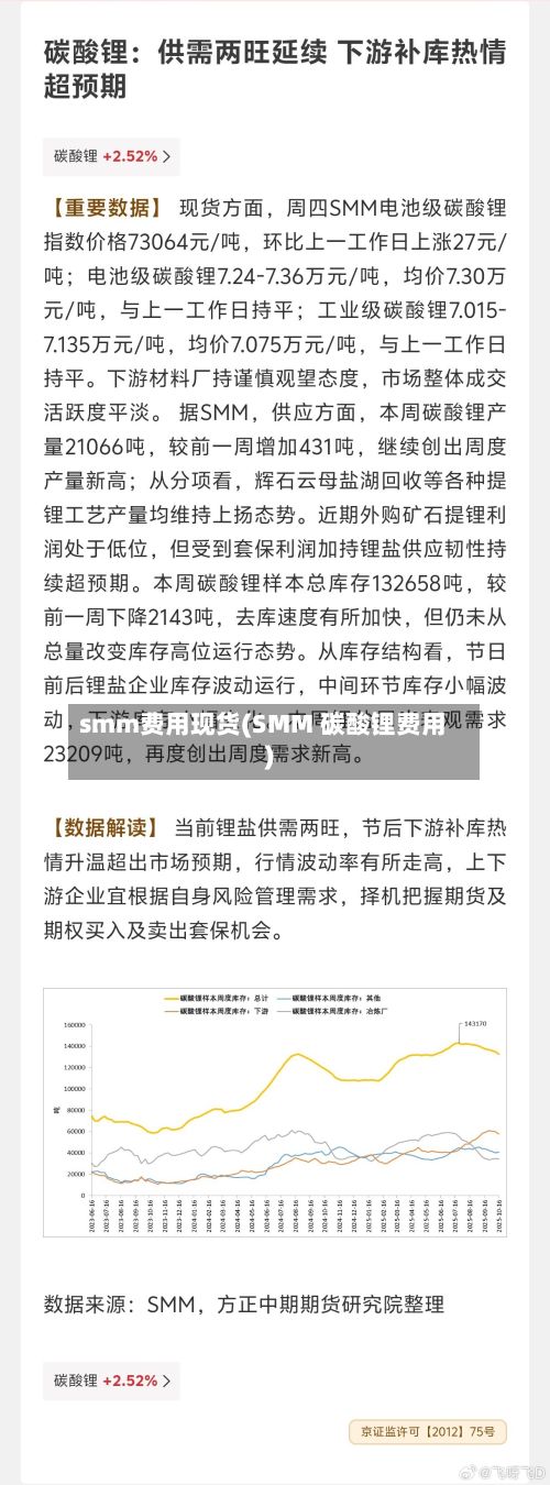 smm费用现货(SMM 碳酸锂费用)