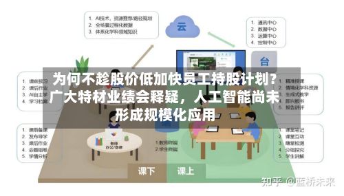 为何不趁股价低加快员工持股计划？广大特材业绩会释疑，人工智能尚未形成规模化应用-第1张图片