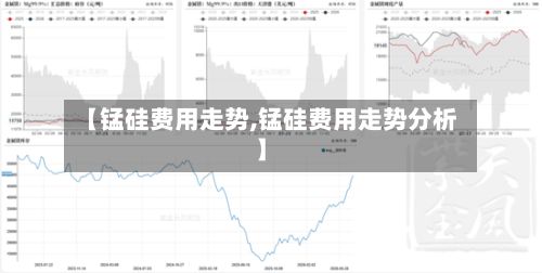 【锰硅费用走势,锰硅费用走势分析】-第2张图片