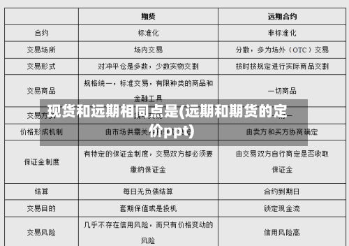 现货和远期相同点是(远期和期货的定价ppt)