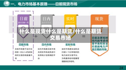 什么是现货什么是期货/什么是期货交易市场