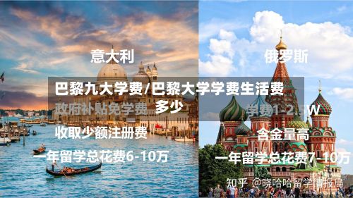 巴黎九大学费/巴黎大学学费生活费多少-第3张图片