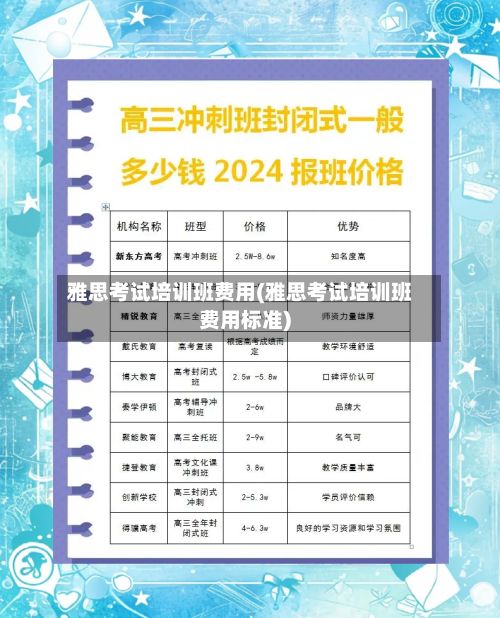 雅思考试培训班费用(雅思考试培训班费用标准)-第2张图片