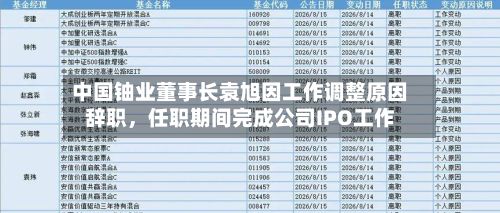 中国铀业董事长袁旭因工作调整原因辞职，任职期间完成公司IPO工作-第3张图片