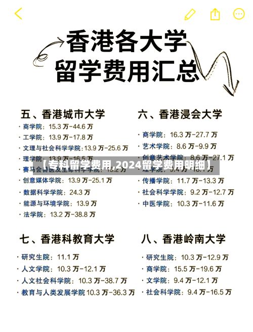 【专科留学费用,2024留学费用明细】-第3张图片
