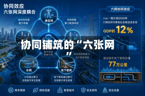 协同铺筑的“六张网	”-第2张图片