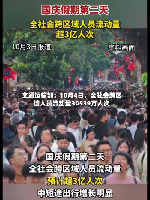 交通运输部：10月4日，全社会跨区域人员流动量30539万人次-第2张图片