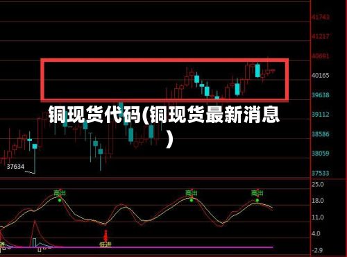铜现货代码(铜现货最新消息)