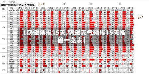 【鹤壁预报15天,鹤壁天气预报15天准确一览表】