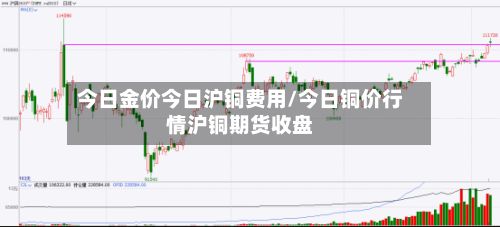 今日金价今日沪铜费用/今日铜价行情沪铜期货收盘