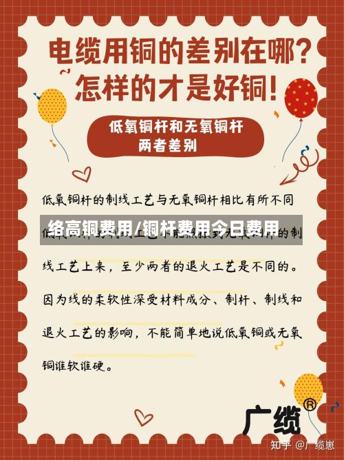 络高铜费用/铜杆费用今日费用-第2张图片