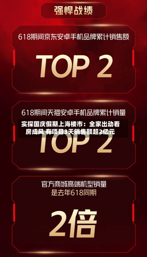 实探国庆假期上海楼市:全家出动看房成风 有项目3天销售额超2亿元-第2张图片