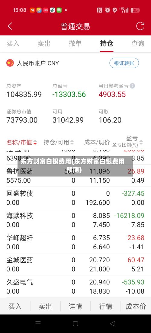 东方财富白银费用(东方财富白银费用预测)