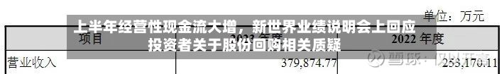 上半年经营性现金流大增，新世界业绩说明会上回应投资者关于股份回购相关质疑-第3张图片