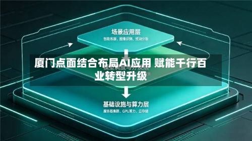 厦门点面结合布局AI应用 赋能千行百业转型升级-第3张图片