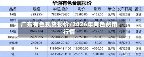 广东有色现货报价/2026年有色费用行情-第2张图片