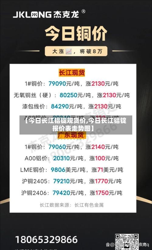 【今日长江铝锭观货价,今日长江铝锭报价表走势图】-第3张图片