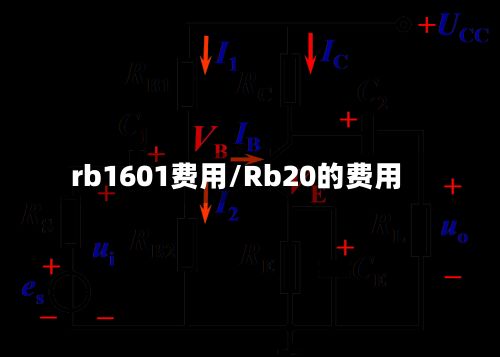 rb1601费用/Rb20的费用-第2张图片