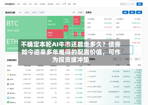 不确定本轮AI牛市还能走多久？债券如今迎来多年难得的配置价值，可作为投资缓冲垫-第2张图片