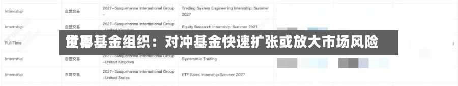 世界
货币基金组织:对冲基金快速扩张或放大市场风险-第2张图片