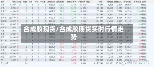 合成胶现货/合成胶期货实时行情走势-第2张图片