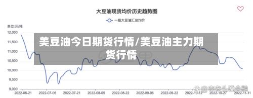 美豆油今日期货行情/美豆油主力期货行情
