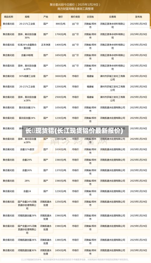 长冮现货铝(长江现货铝价最新报价)