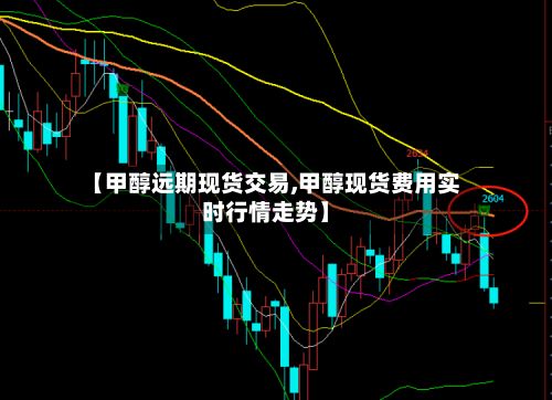 【甲醇远期现货交易,甲醇现货费用实时行情走势】-第2张图片