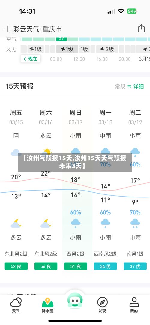 【汝州气预报15天,汝州15天天气预报未来3天】