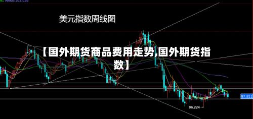 【国外期货商品费用走势,国外期货指数】-第3张图片