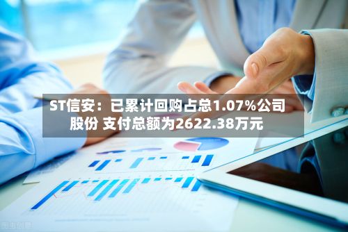 ST信安：已累计回购占总1.07%公司股份 支付总额为2622.38万元