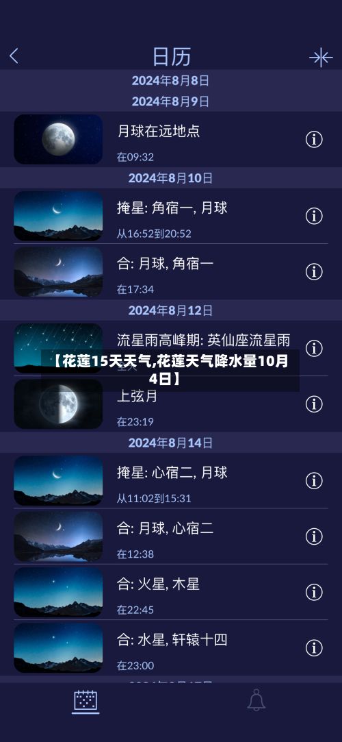 【花莲15天天气,花莲天气降水量10月4日】-第2张图片