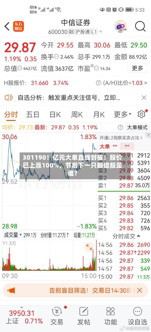 301190！亿元大单直线封板！股价已上涨100%	，节后下一只翻倍股是谁？-第2张图片
