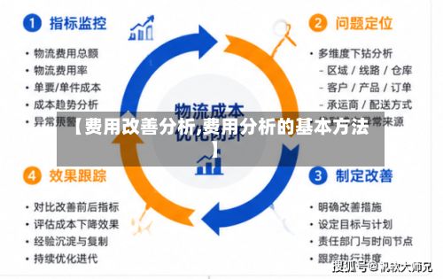 【费用改善分析,费用分析的基本方法】-第2张图片