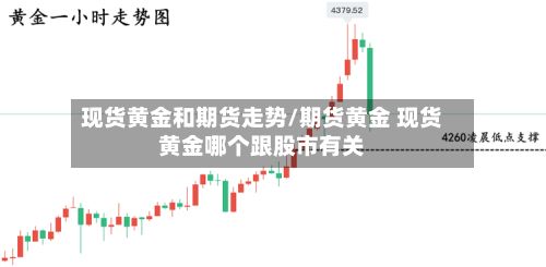 现货黄金和期货走势/期货黄金 现货黄金哪个跟股市有关-第2张图片