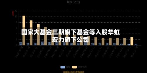 国家大基金三期旗下基金等入股华虹宏力旗下公司