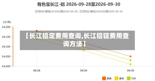【长江铝定费用查询,长江铝锭费用查询方法】-第2张图片