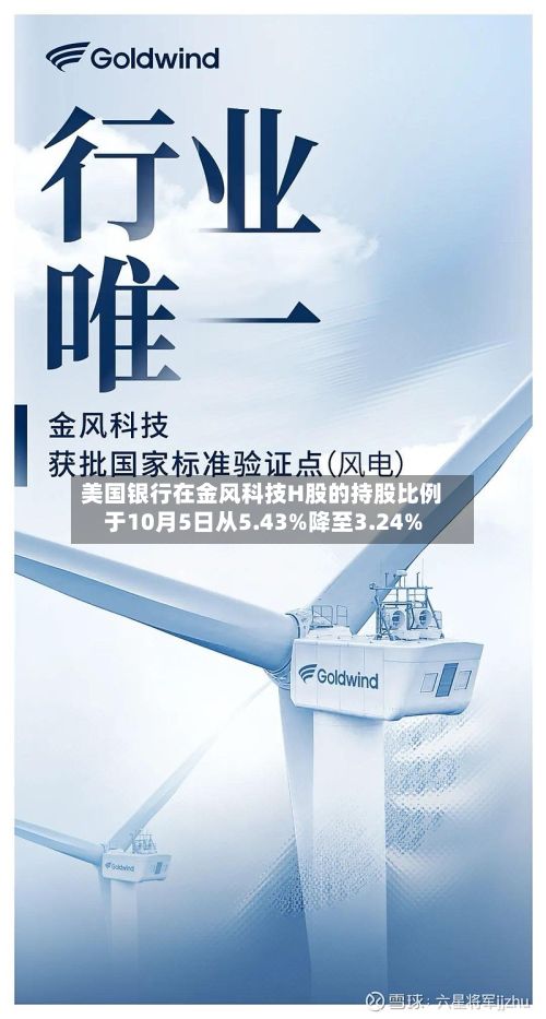 美国银行在金风科技H股的持股比例于10月5日从5.43%降至3.24%-第2张图片