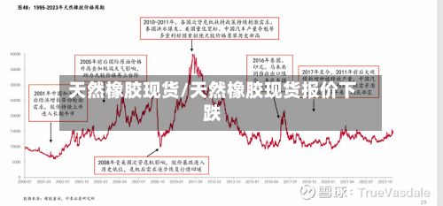天然橡胶现货/天然橡胶现货报价下跌-第2张图片